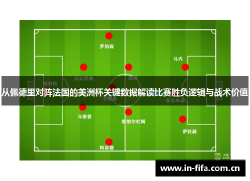从佩德里对阵法国的美洲杯关键数据解读比赛胜负逻辑与战术价值