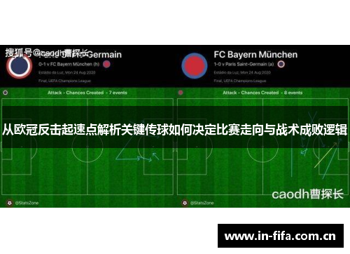 从欧冠反击起速点解析关键传球如何决定比赛走向与战术成败逻辑