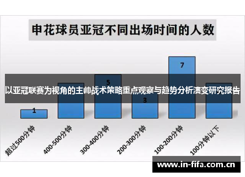以亚冠联赛为视角的主帅战术策略重点观察与趋势分析演变研究报告